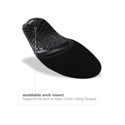 A shoe sole with an adjustable arch insert supporting the arch to prevent rolling forward.