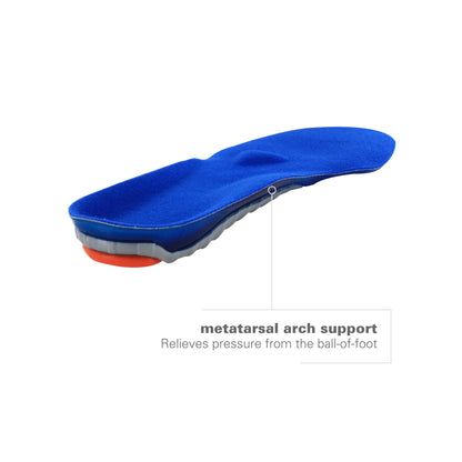 An orthotic insole provides arch support to relieve pressure from the ball of the foot.