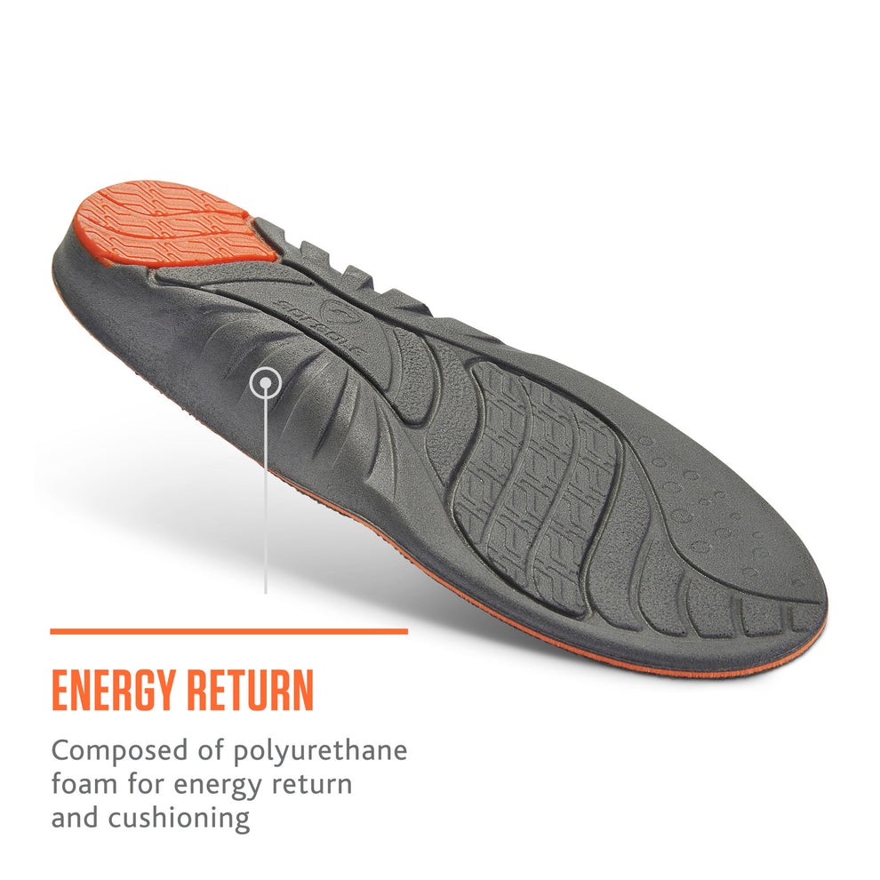 Women's Arch Insole – Implus B2B US