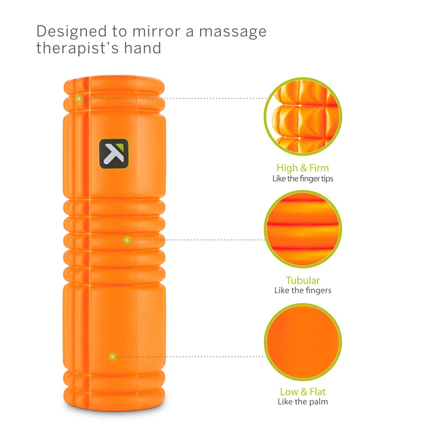 A massage roller mimics a therapists hand with textured, tubular, and flat surface areas.